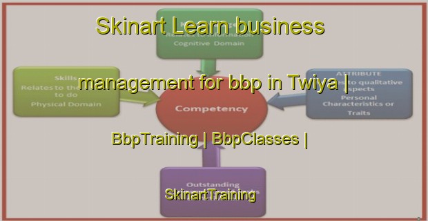 Skinart Learn business management for bbp in Twiya | BbpTraining | BbpClasses | SkinartTraining-Rwanda